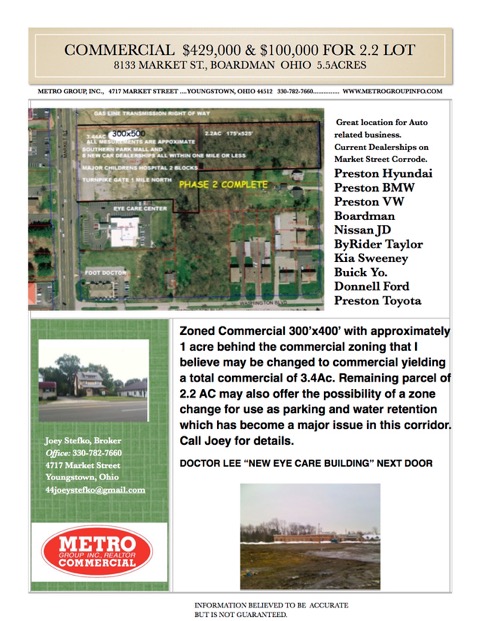 8133 Market Copy